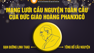 Tông đồ cầu nguyện, ngày 03.01.2019