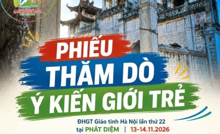 Phiếu thăm dò ý kiến giới trẻ-ĐHGT Giáo tỉnh Hà Nội lần thứ XXII tại Phát Diệm