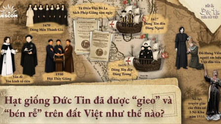 Dấu ấn Đức tin trên đất Việt